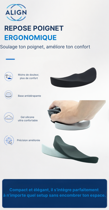 Ergonomic Wrist Rest – Relieve your wrist, improve your comfort